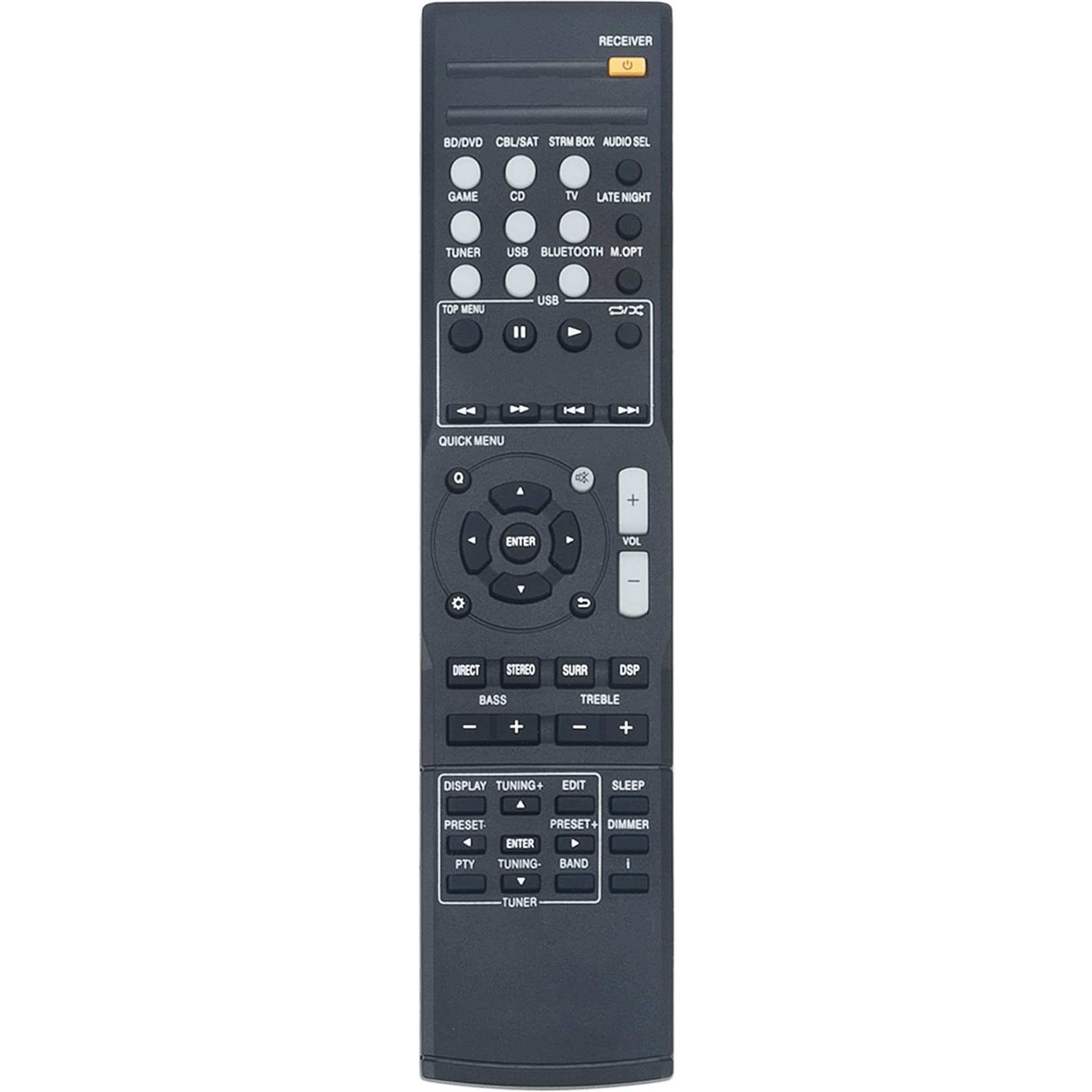 Amazon.com: Replacement RC-928R Remote Control fit for Onkyo